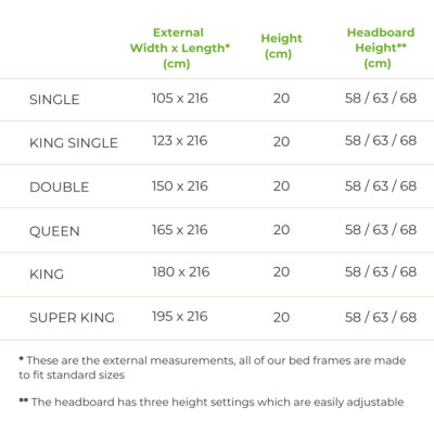 Adobe bed frame size guide