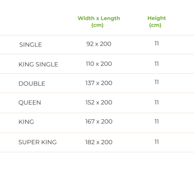 Size chart for Basic Bed Base