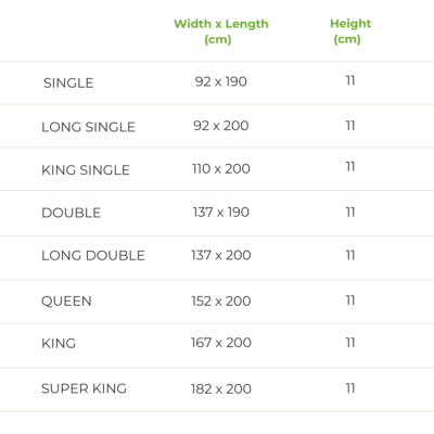 Basic Bed Frame Size Chart