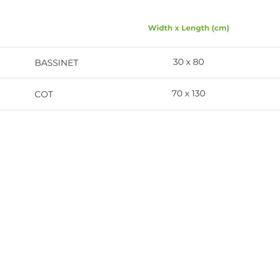 Latex cot mattress sizes bassinet