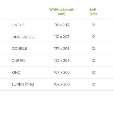 Latex Core Futon Size guide
