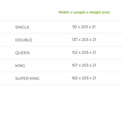 Size guide for Dorsal Seed Oil Mattress