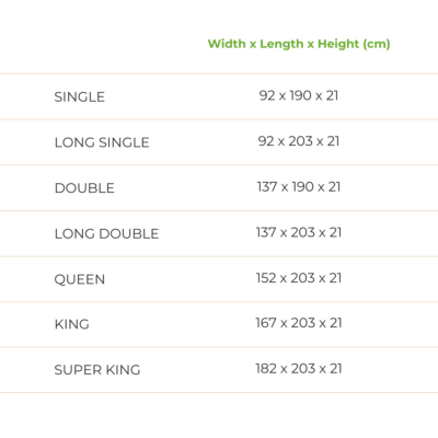 Dorsal SUnflower Natural Foam Mattress Size Chart