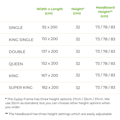 Size chart for Gypsy Wooden bed frame