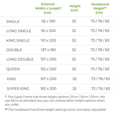 Futonz gypsy Bed Frame Size Chart
