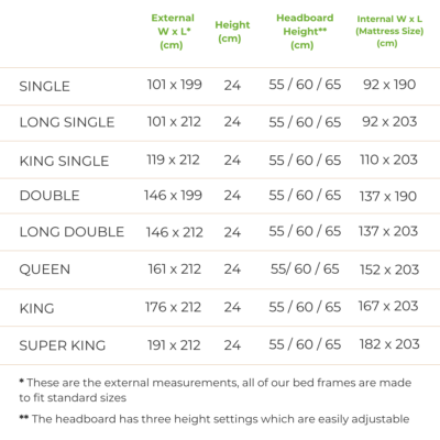 Havana Wooden Bed Frame Size Guide