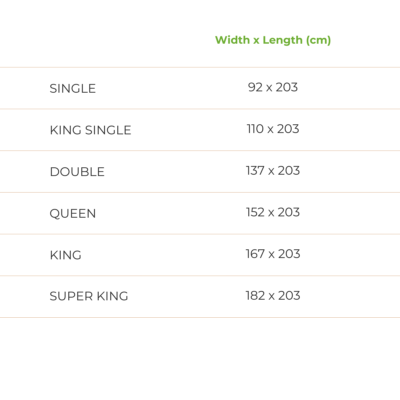 Size guide for Seraphic 20 Organic Latex Mattress