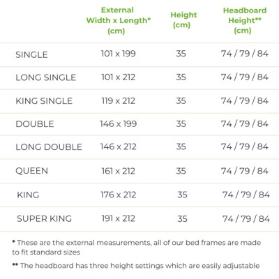 Riva Bed Frame Size Chart