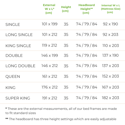 Size guide for Riva Wooden Bed Frame