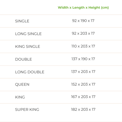 Seraphic 15 Organic latex Mattress Size Chart