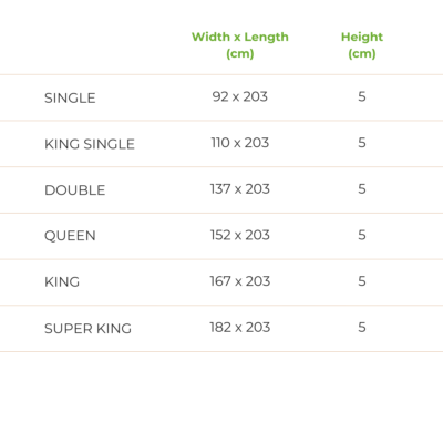 Wool topper size chart
