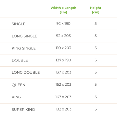 Wool Topper Size Chart