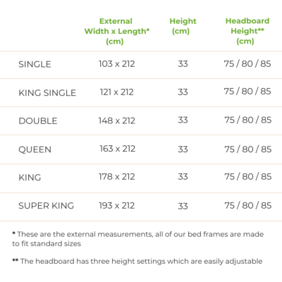 Classic bed frame size information