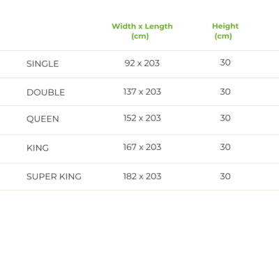 Flexi slat bed frame sizes
