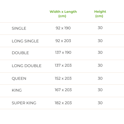Dorsal Bed Frame Size Chart