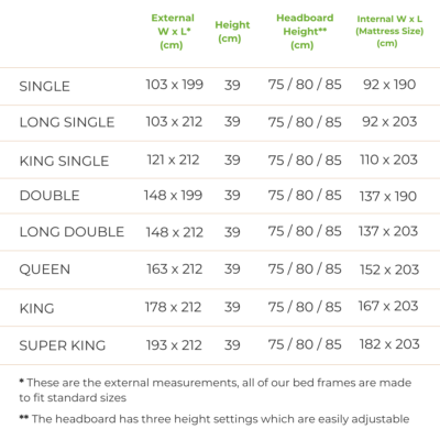 Size Guide for Geneva Timber Bed Frame