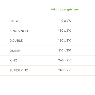 Wool duvet inner size chart