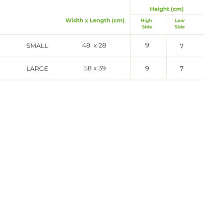 Size chart for contoured Organic Latex Pillow
